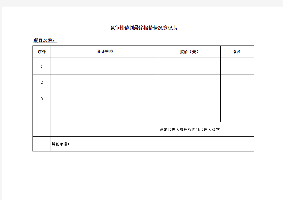 竞争性谈判相关表格