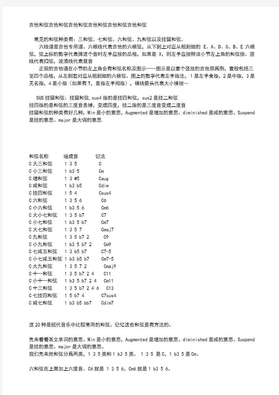 民谣吉他-和弦-指法图-大全