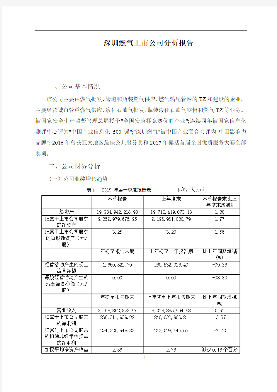 2019年深圳燃气上市公司分析报告
