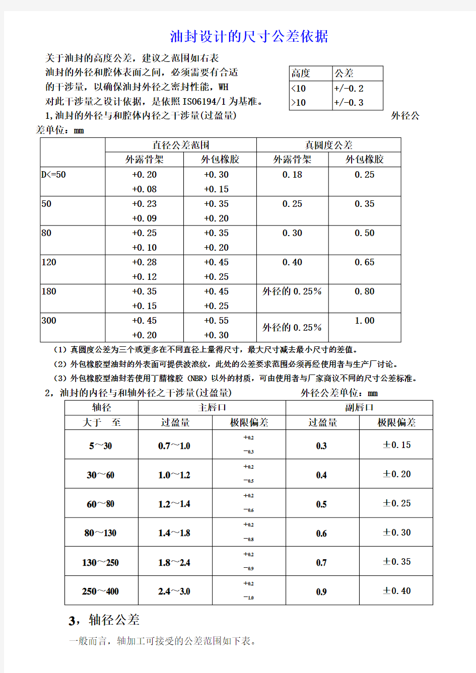 骨架油封尺寸公差标准