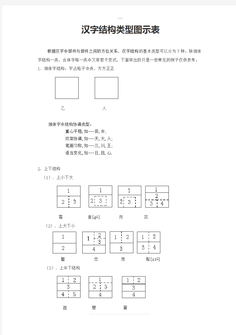 汉字结构类型图示表