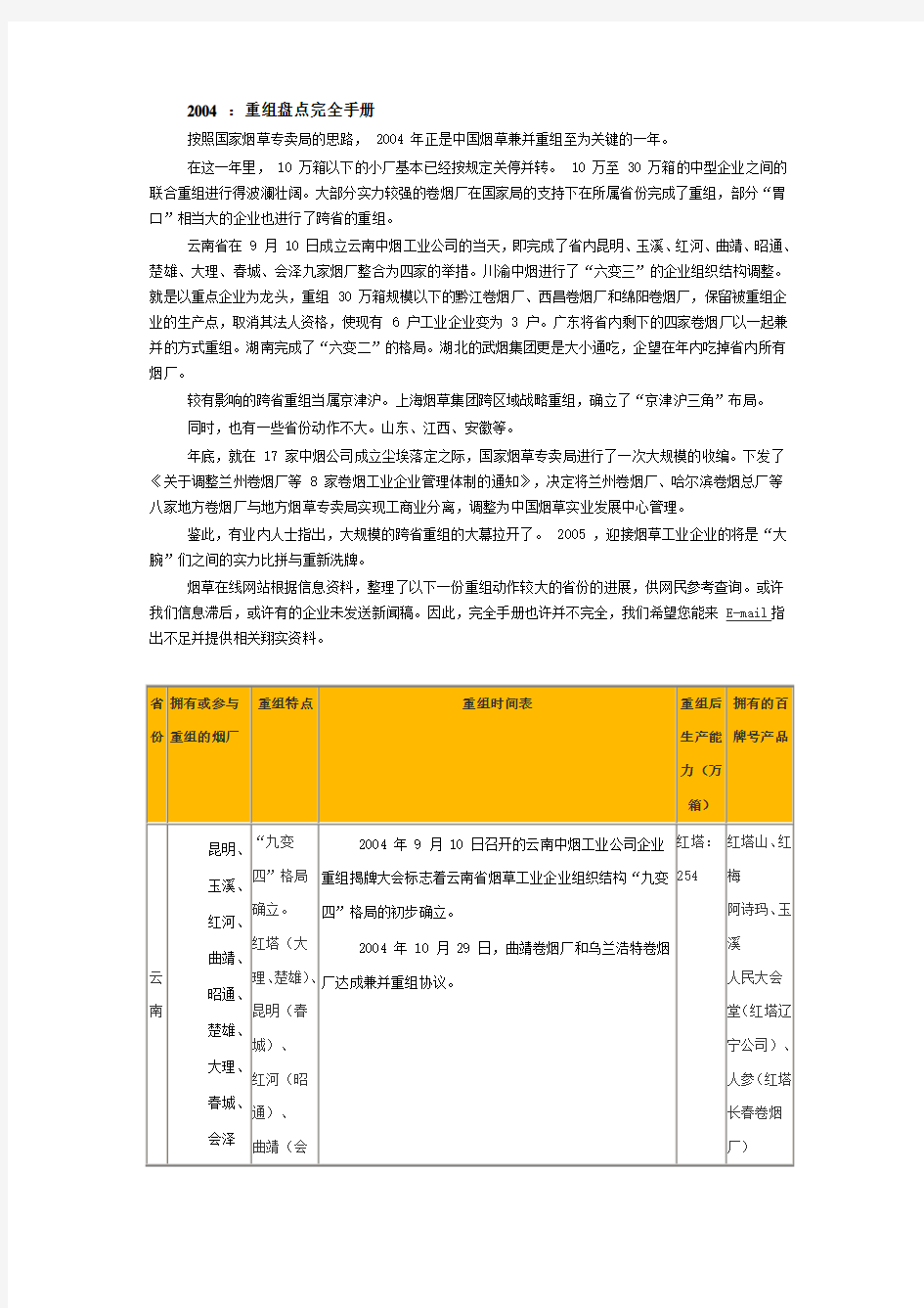 卷烟行业年度分析报告