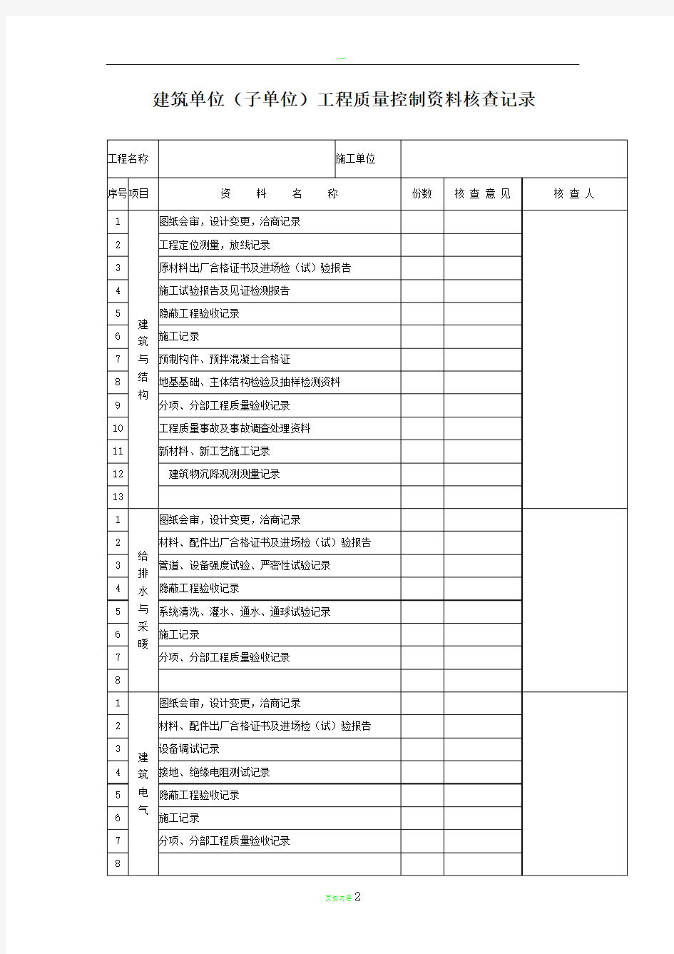 质量控制资料核查表