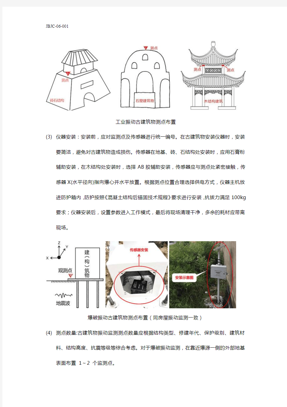 古迹爆破振动监测解决方案 JB-06-001