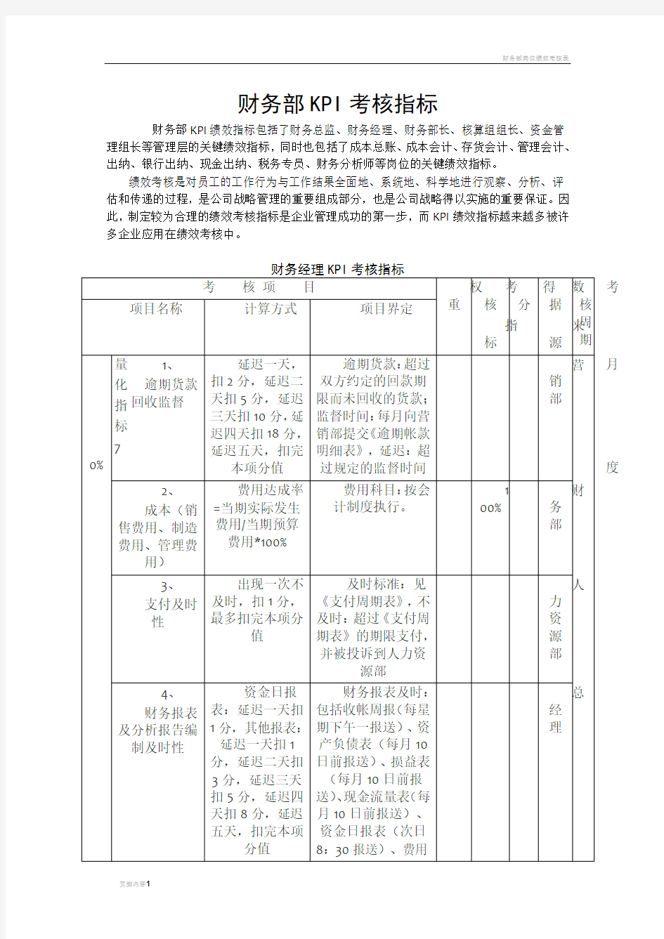 财务部KPI考核指标