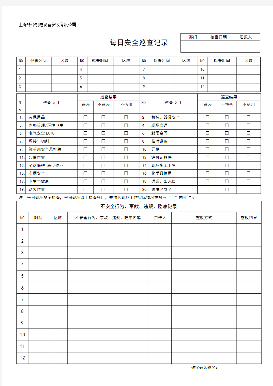 每日安全巡查记录表.docx