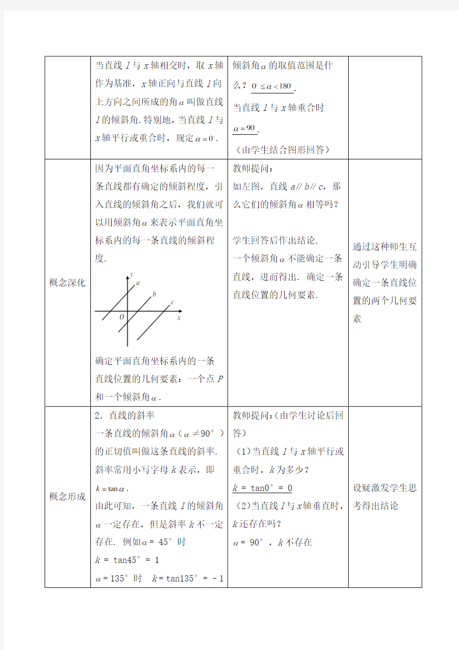 《倾斜角与斜率》教学设计(优质课)