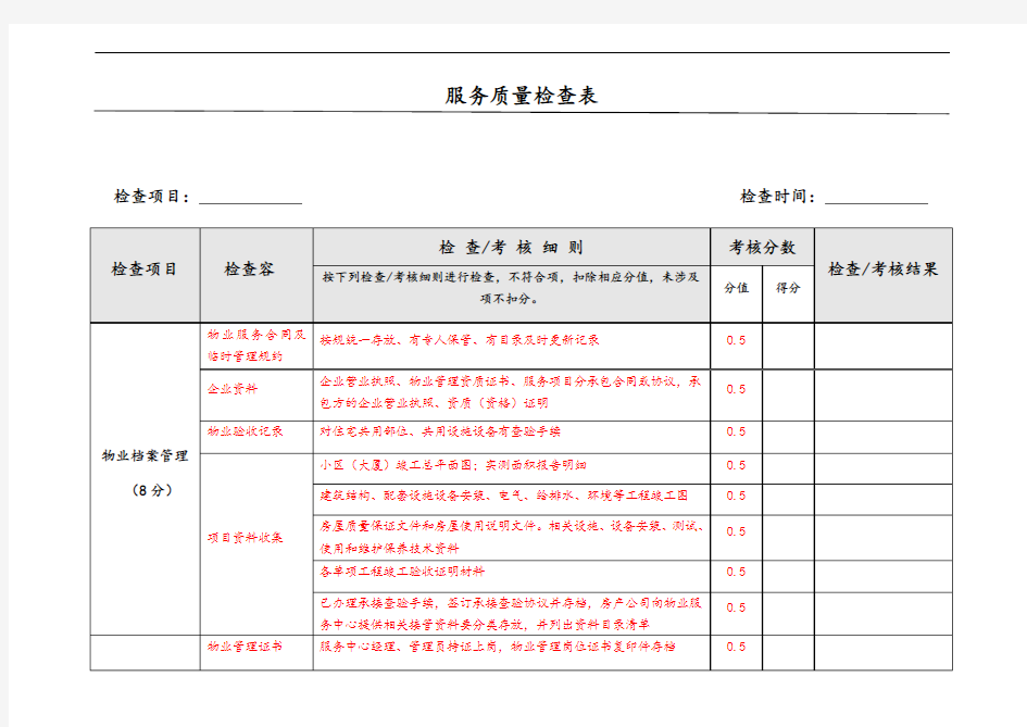 物业服务品质检查表