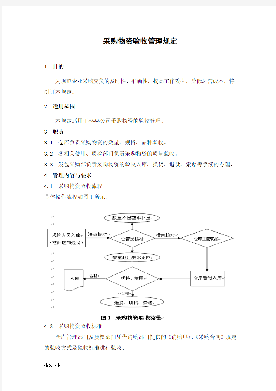 采购物资验收管理规定