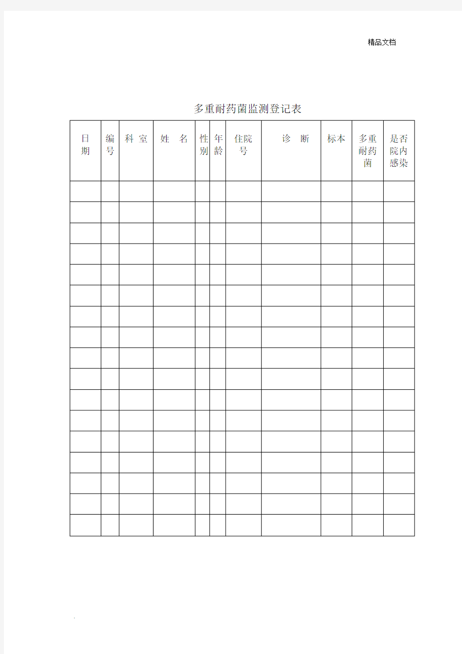 多重耐药菌监测登记表