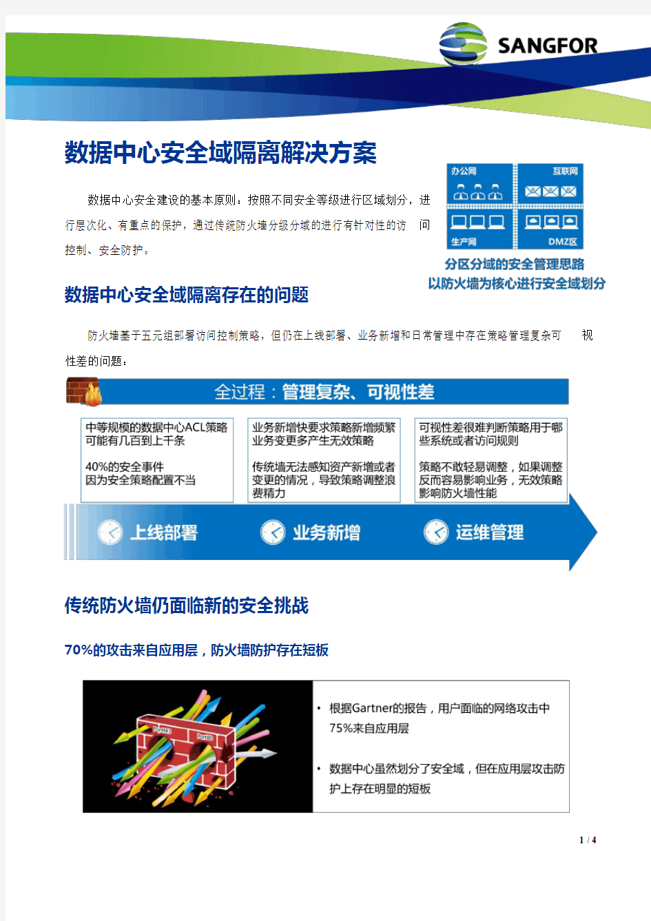 数据中心安全域隔离解决方案