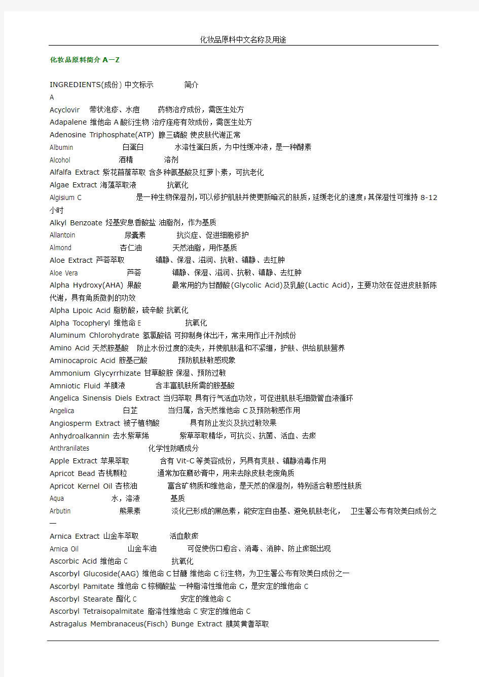 常用化妆品原料功效简介