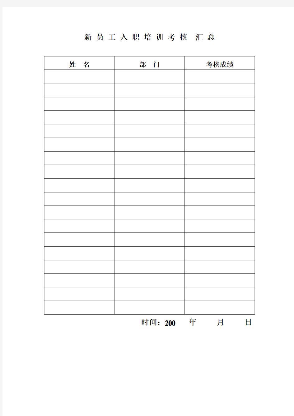 酒店新员工入职培训计划