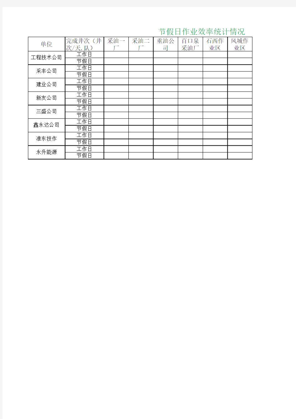 节假日作业效率统计表