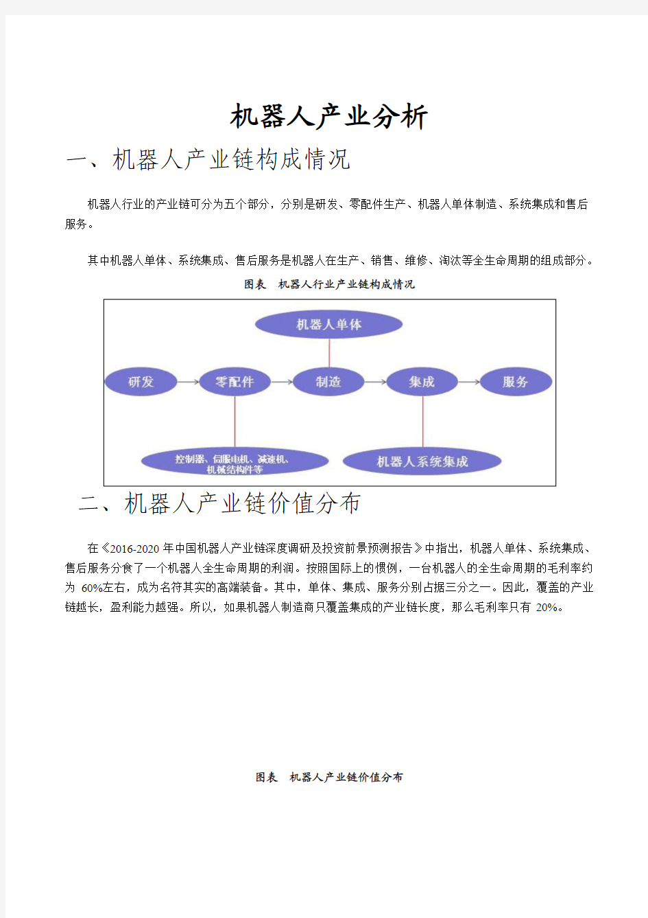 机器人产业分析报告