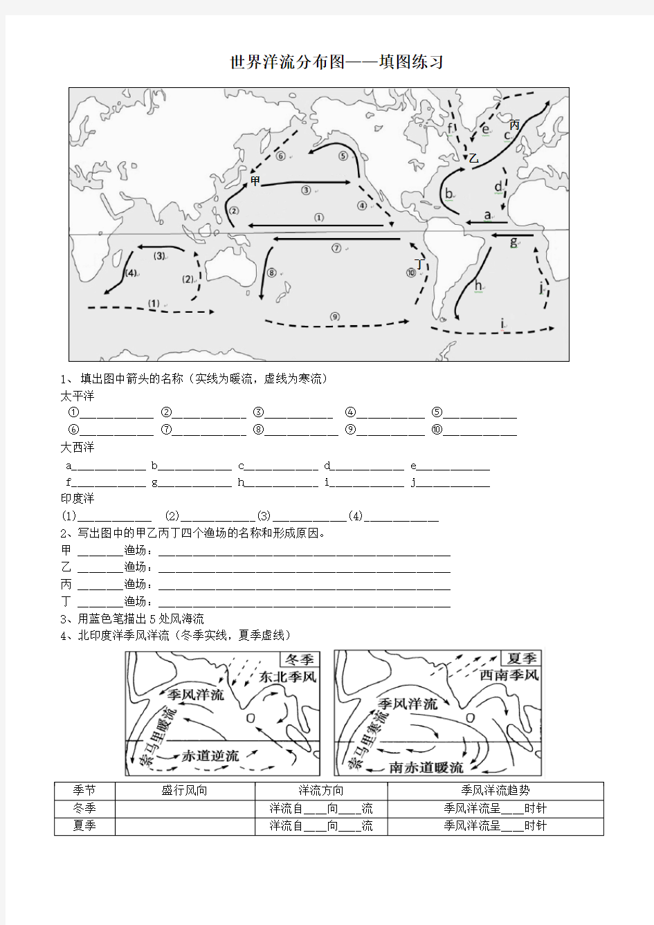 世界洋流分布图——填图练习