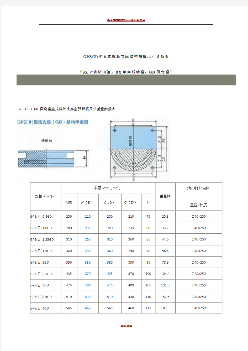 盆式橡胶支座施工方法