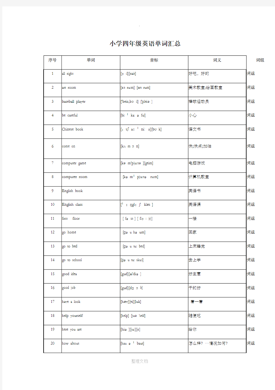 小学四年级英语单词汇总