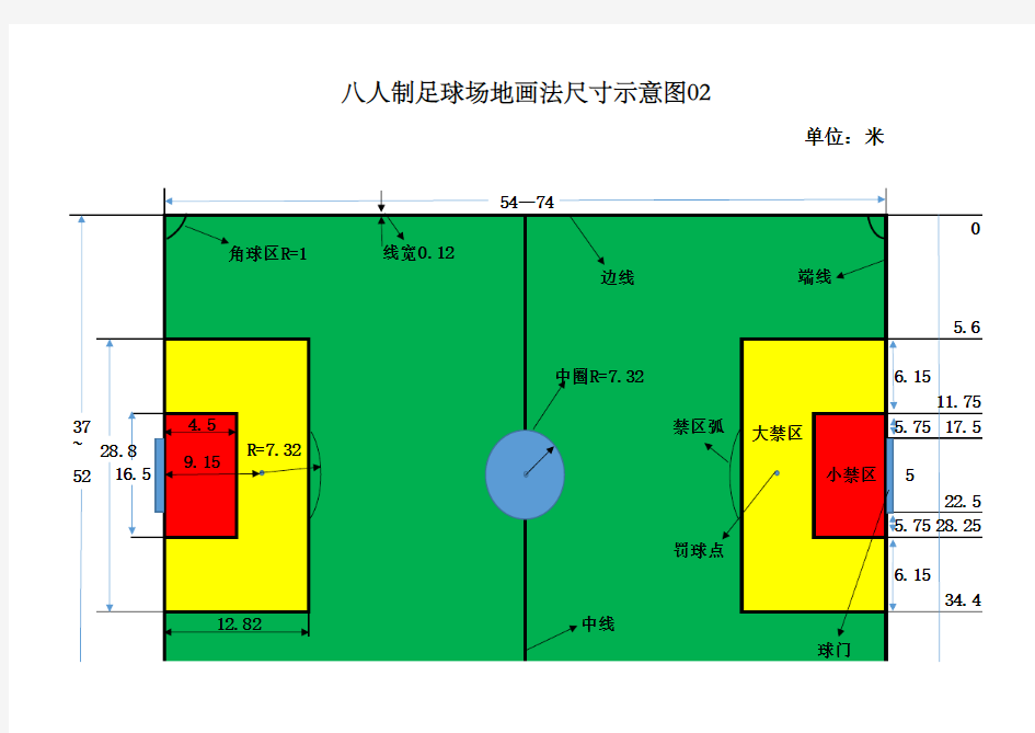 八人制足球场地画法尺寸示意图02