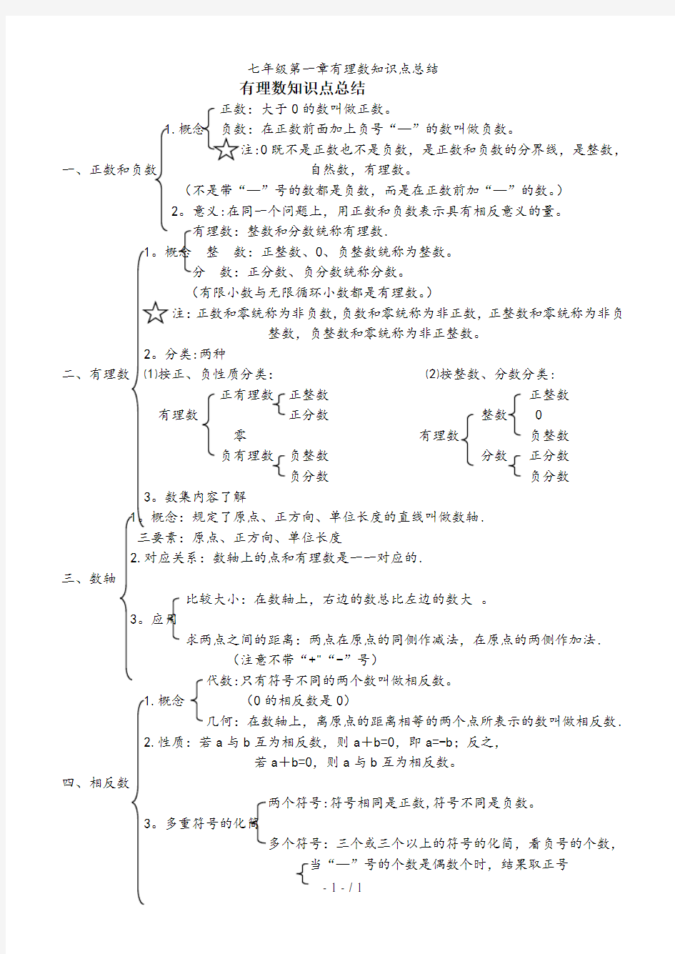 七年级第一章有理数知识点总结