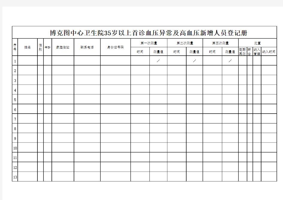 2018版35首诊测血压登记表