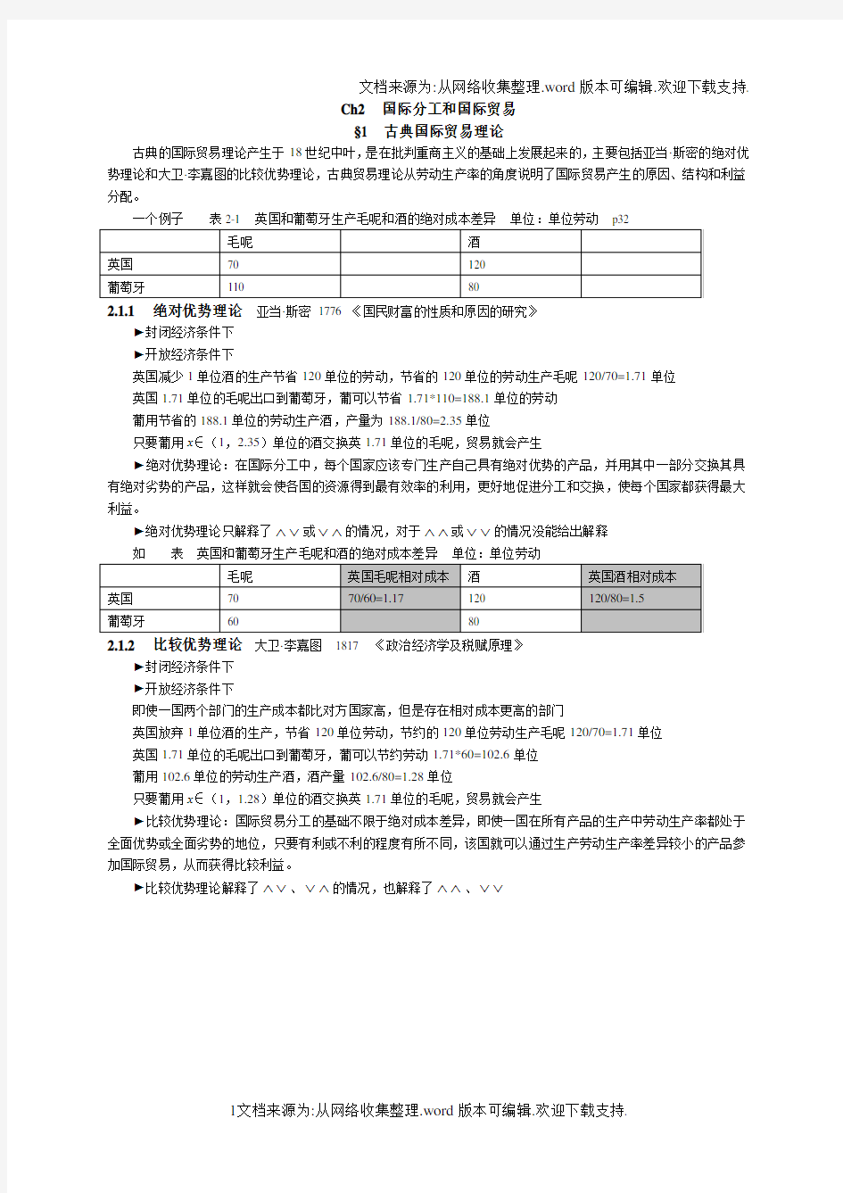 国际分工与国际贸易