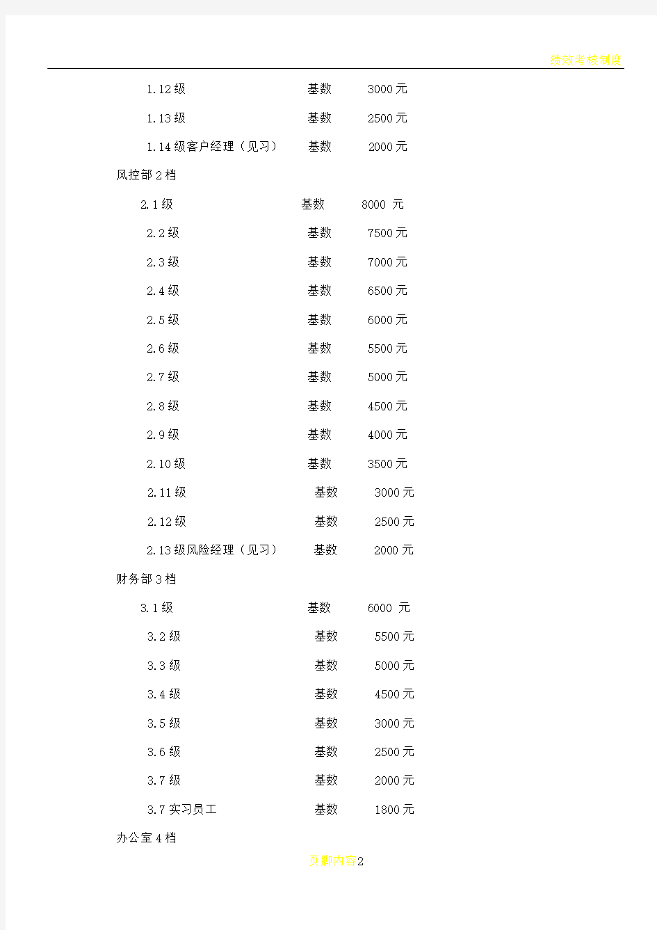 担保公司绩效考核办法