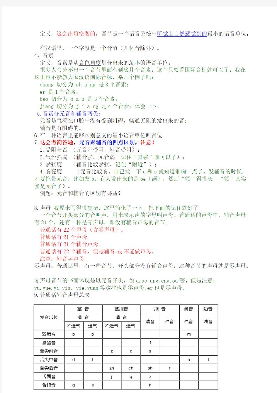 【免费下载】现代汉语考试重点