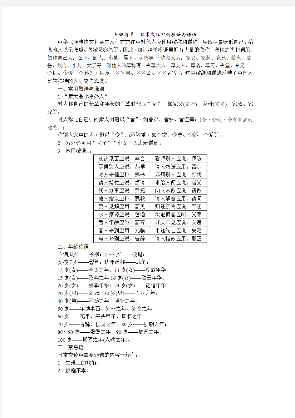 知识清单 日常交际中的敬语与谦语