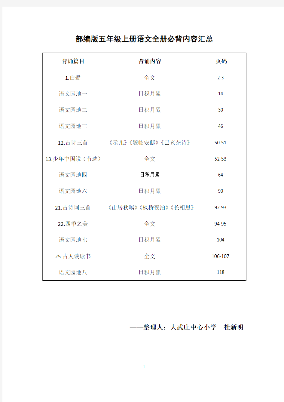 2020年部编版五年级上册语文全册必背内容汇总