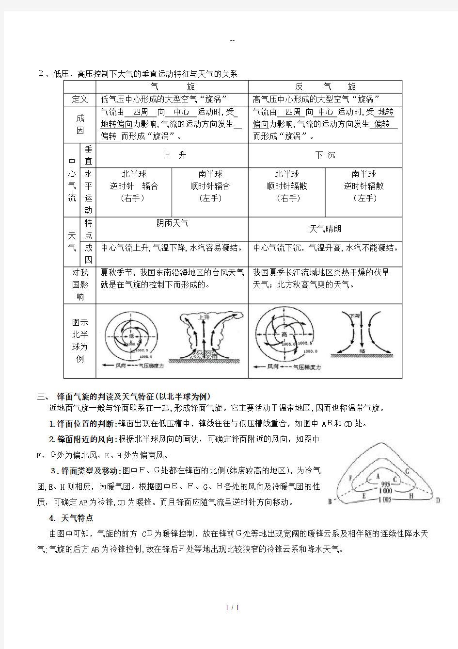 常见的天气系统知识点总结