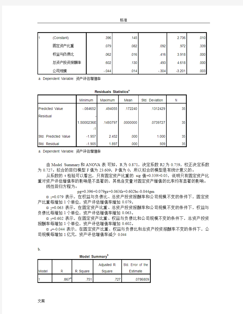 SPSS回归分析报告作业