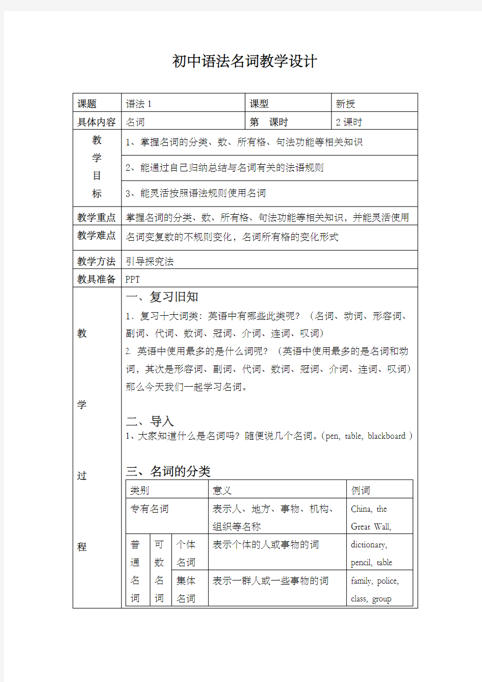 初中英语语法名词教案课程