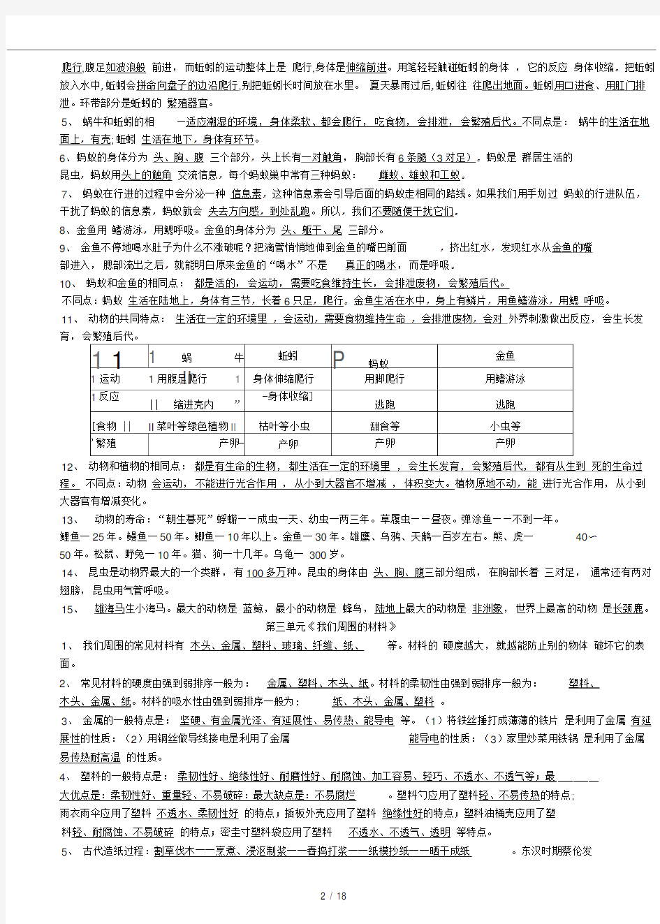 人教版三 六年级科学知识点汇总