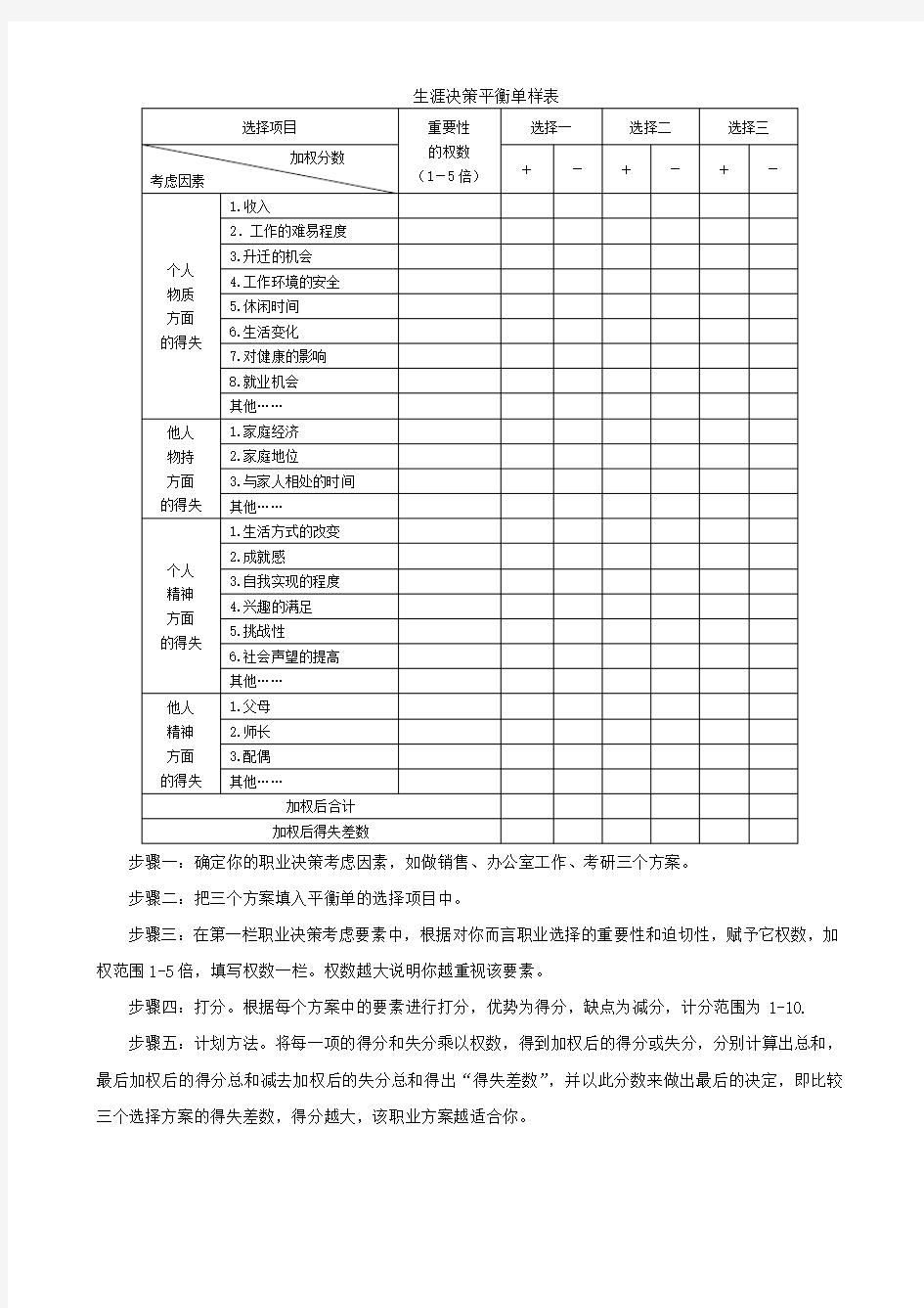 生涯决策平衡单(填写说明参考)