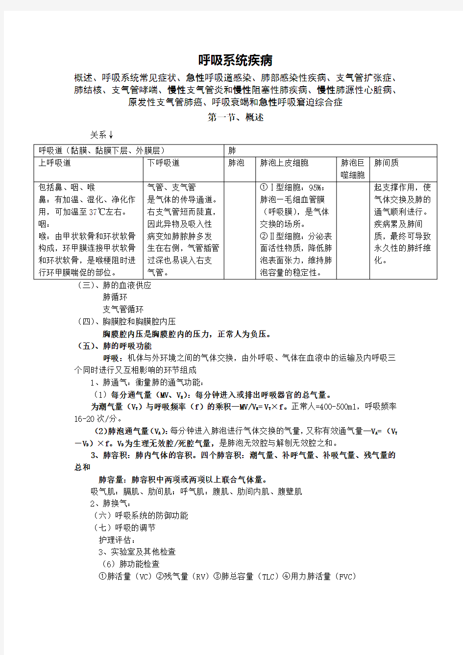 第一章呼吸系统