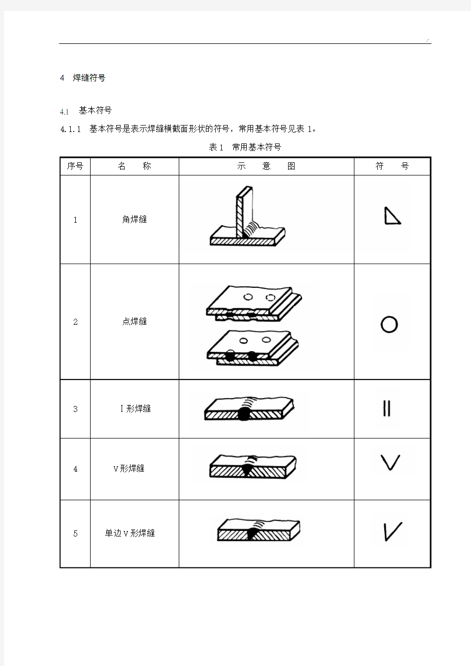 常见焊缝符号表示方法