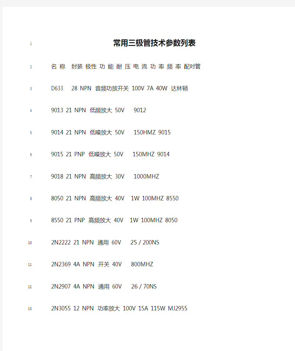 常用三极管技术参数列表