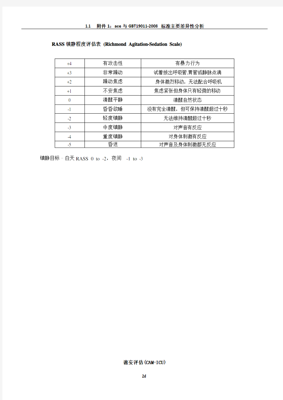 ICU常用镇静镇痛评分及谵妄评估量表