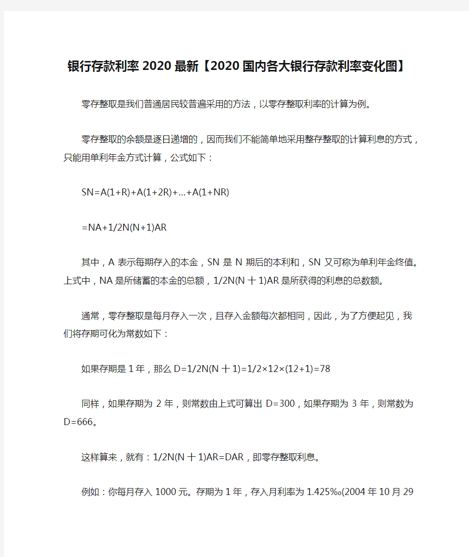 银行存款利率2020最新【2020国内各大银行存款利率变化图】