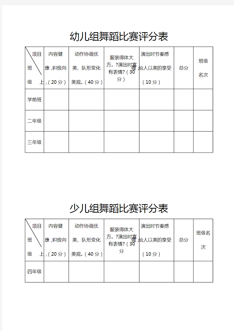 幼儿组舞蹈比赛评分表