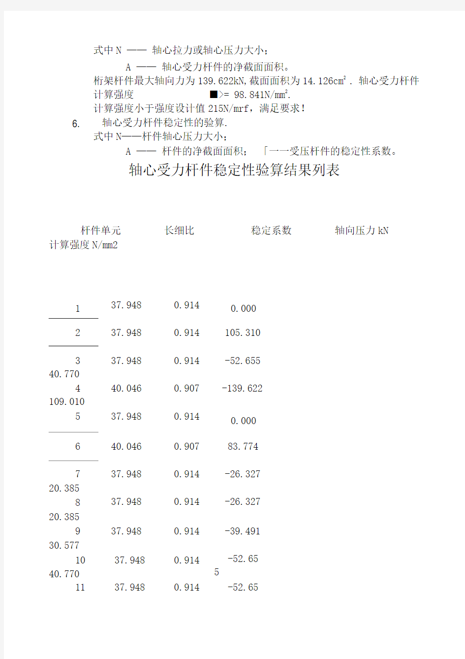 桁架承重架设计计算书