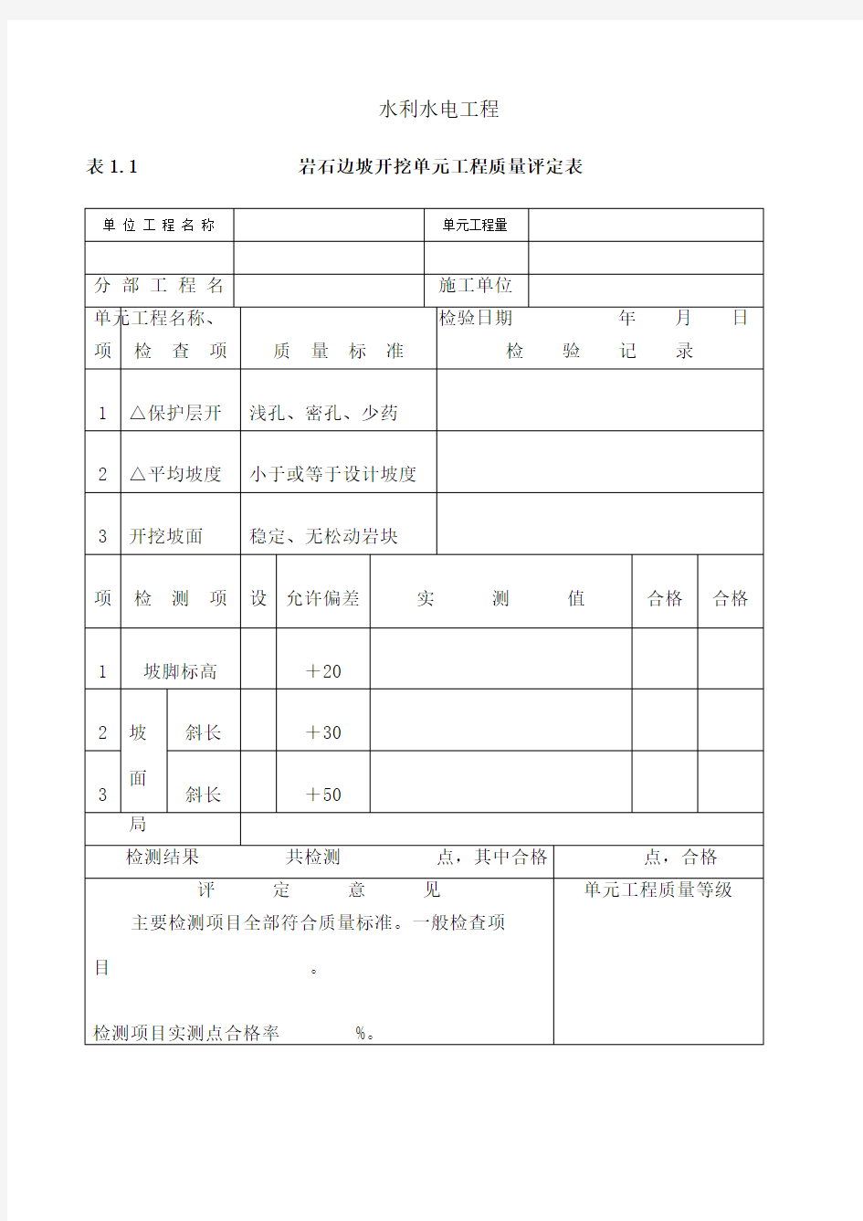 水利水电工程施工全表格