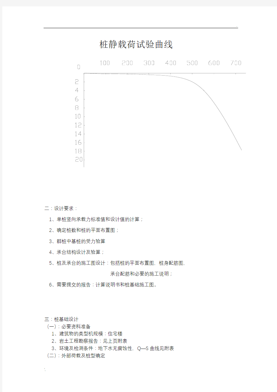 桩基础实例设计计算书