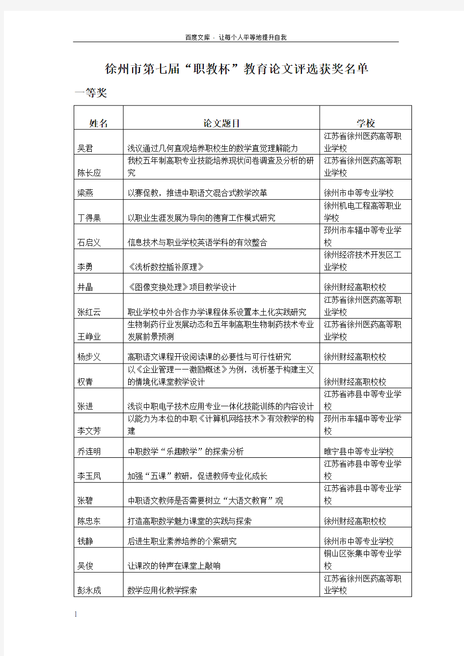 徐州市第七届“职教杯”教育论文评选获奖名单