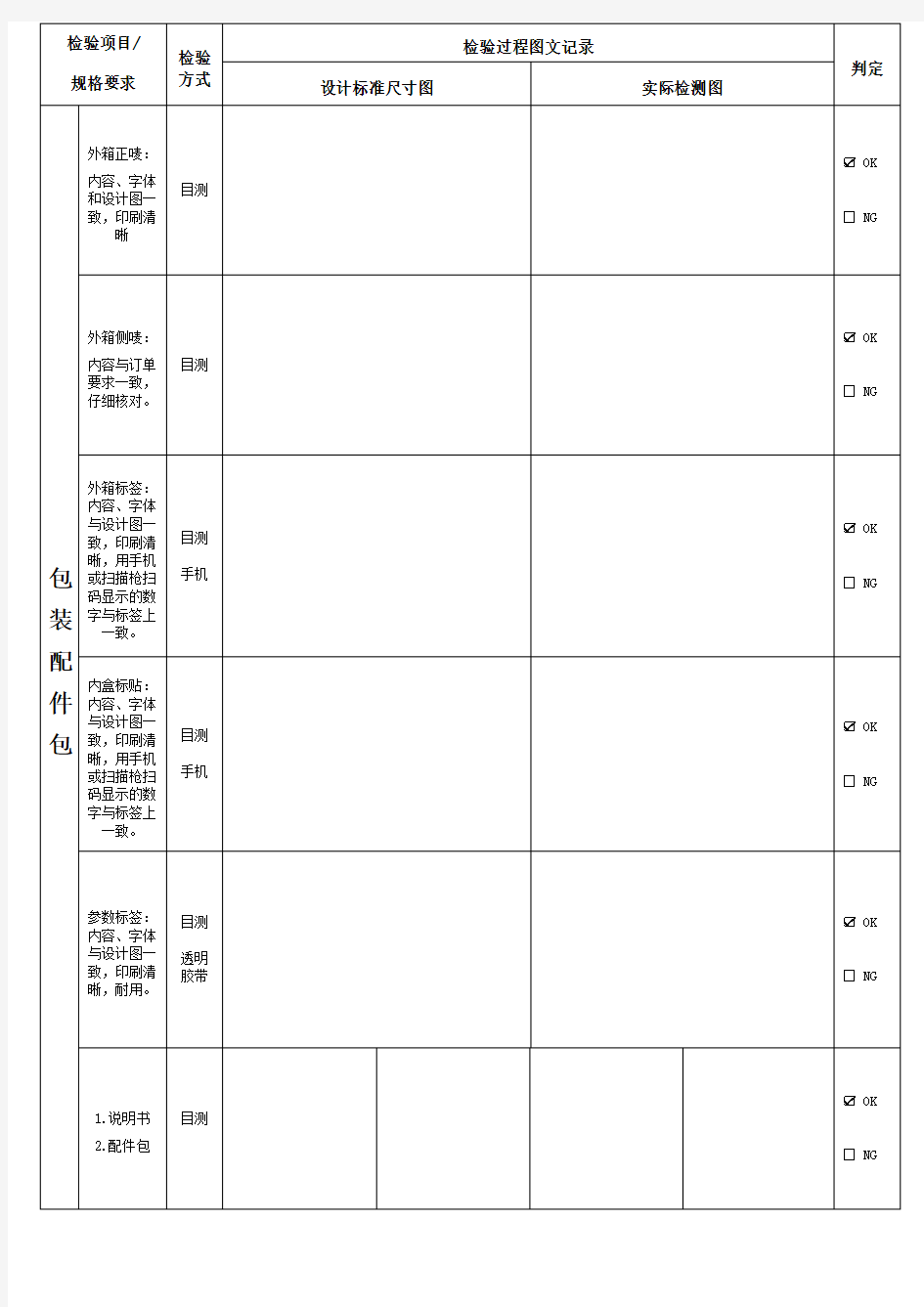 LED照明灯具出货检验报告模板完整版