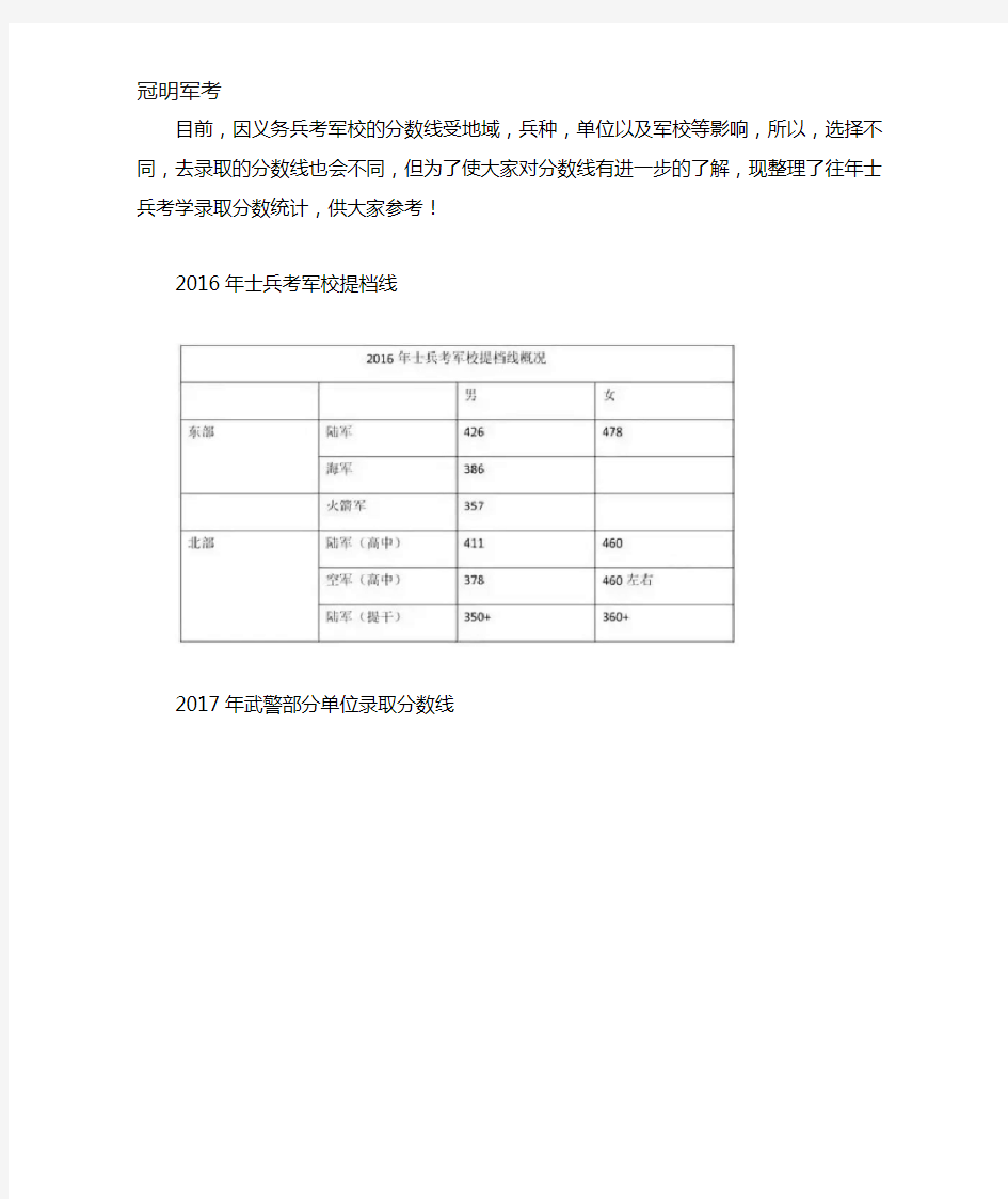 义务兵考军校录取分数线