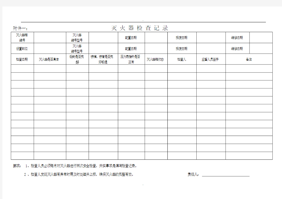 消防设施检查记录表精选范本