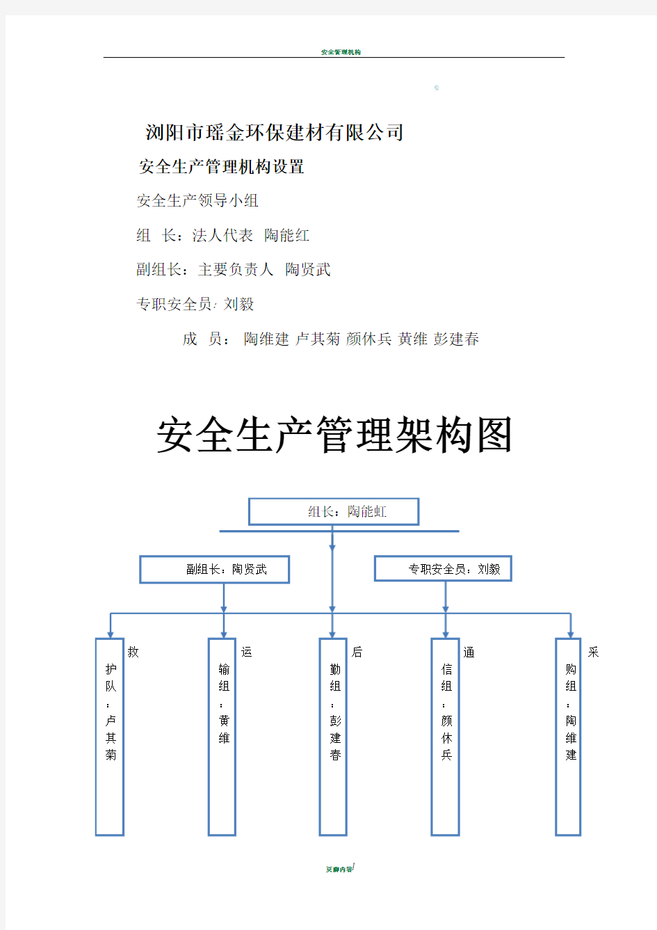 安全管理机构设置