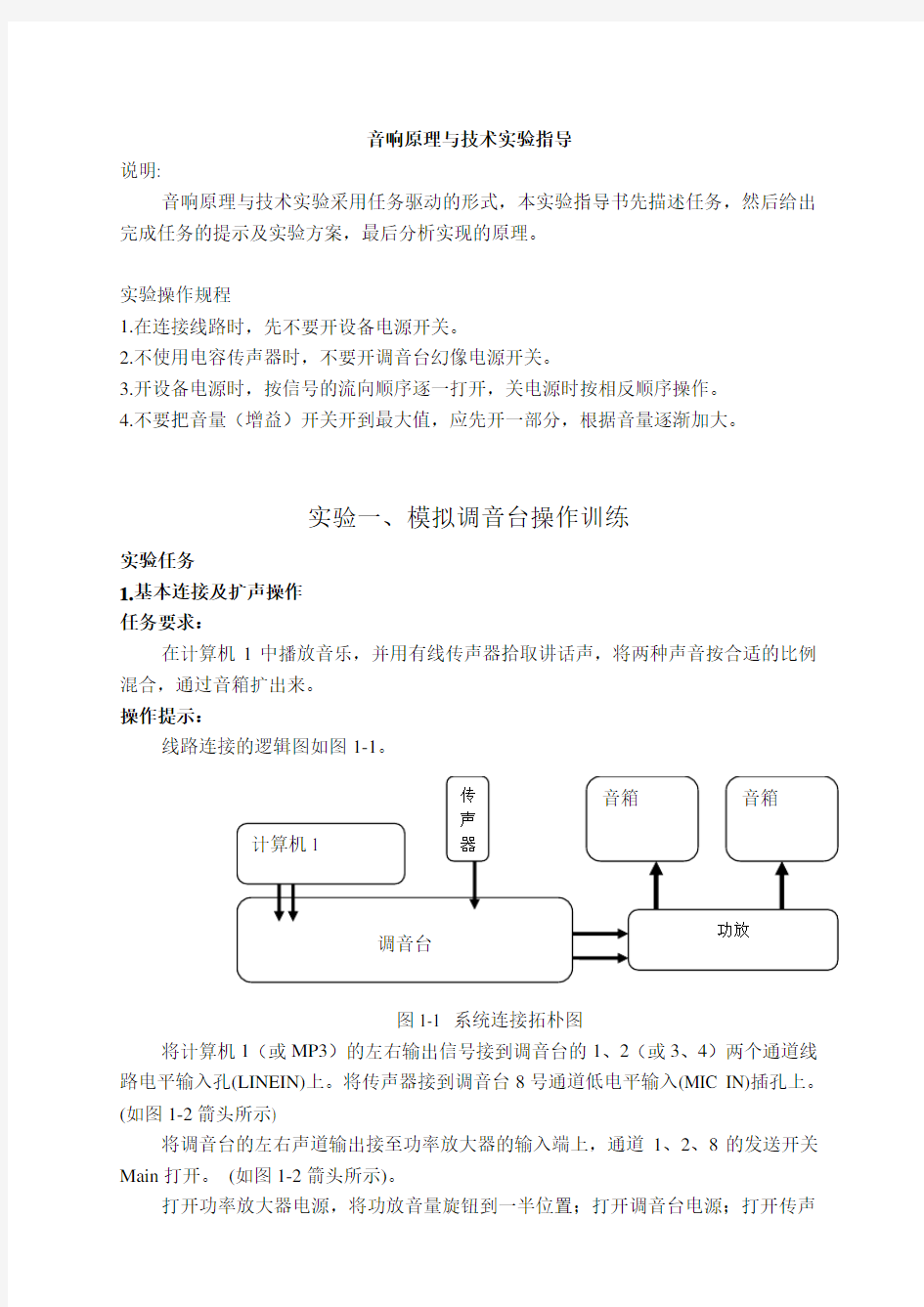 音响实验指导及实验报告汇总